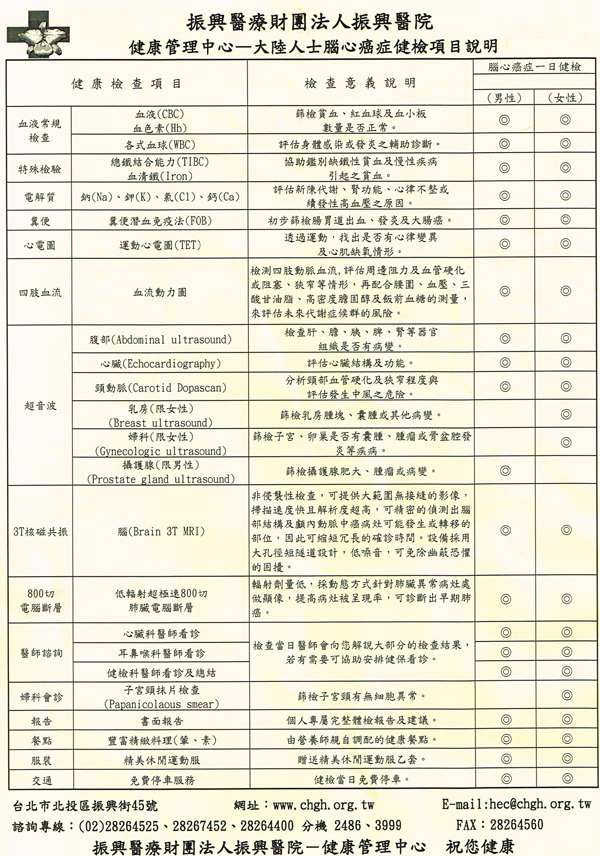 台北振兴医院高阶体检项目2
