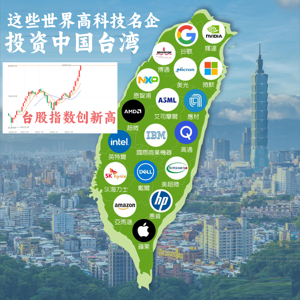 知名国际公司在台湾设立研发